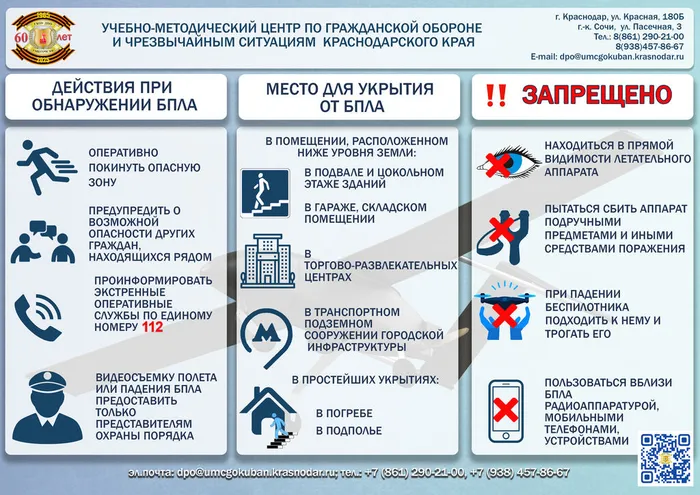 Листовка БПЛА