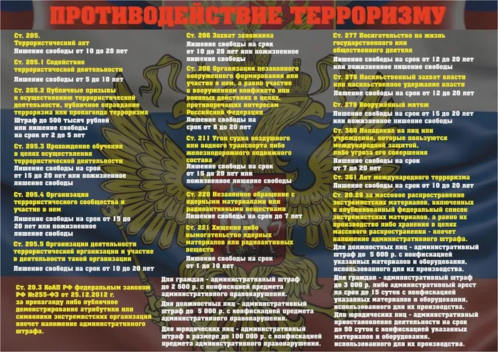 Противодействие